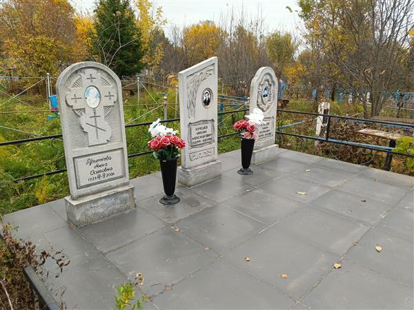 Прыткова Анна Осиповна