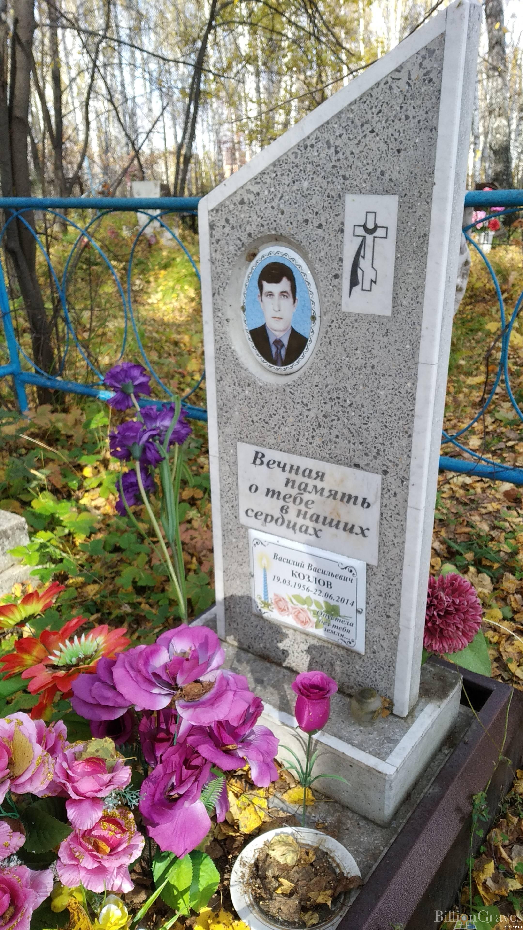 Козлов Василий Васильевич