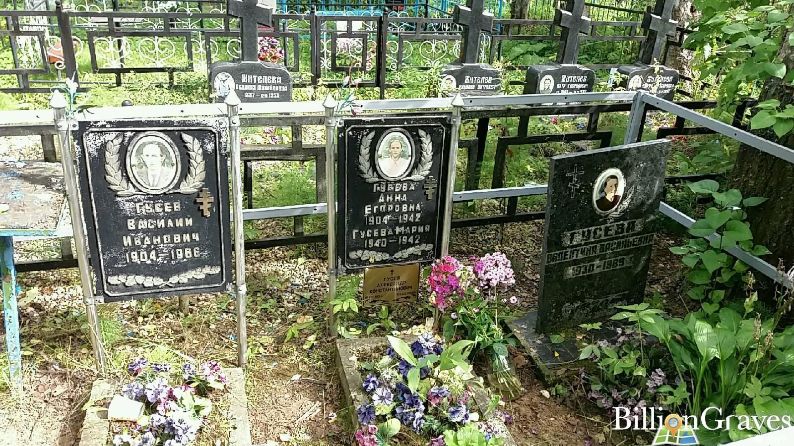 Гусев Александр Константинович