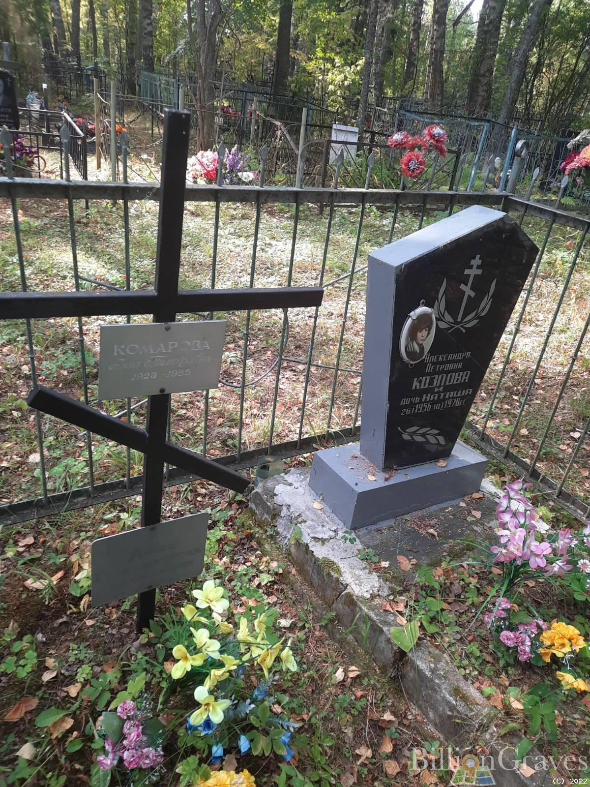 Козлова Александра Петровна
