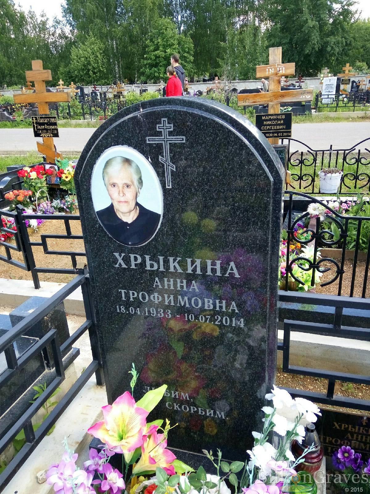 Хрыкина Анна Трофимовна