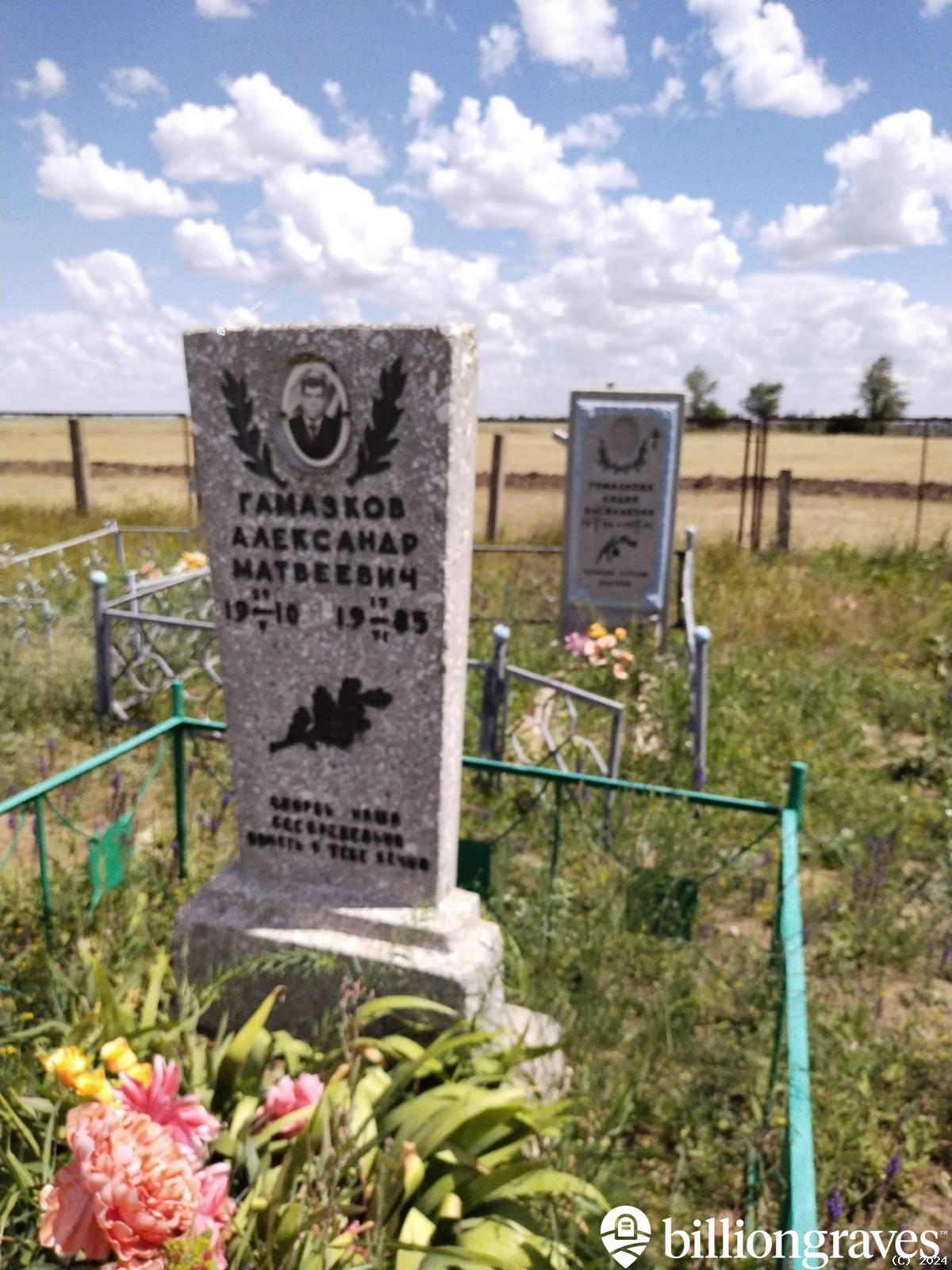 Гамазков Александр Матвеевич
