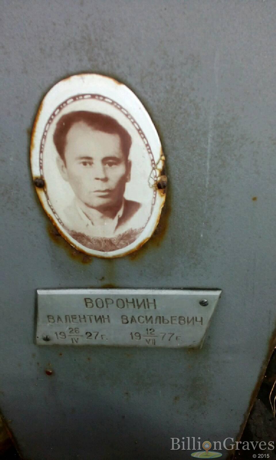 Воронин Валентин Васильевич