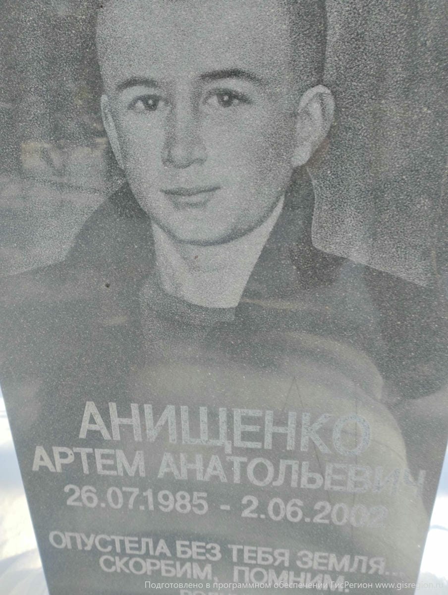 Анищенко Артем Анатольевич