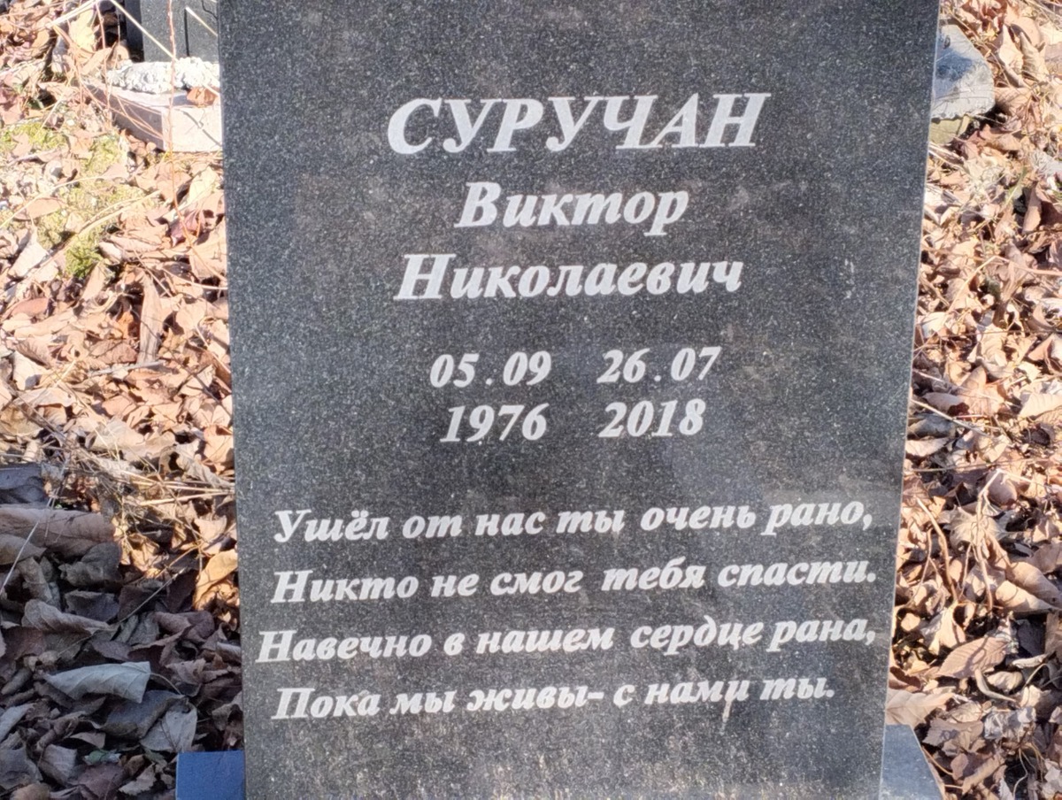 Суручан Виктор Николаевич