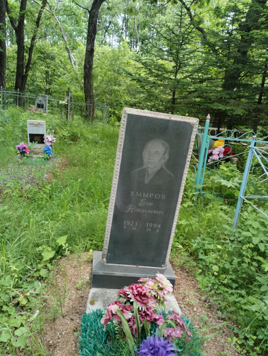 Хмыров Егор Николаевич