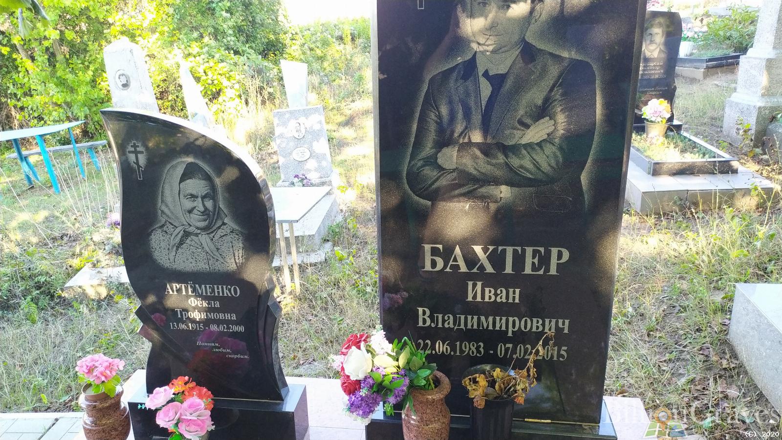 Бахтер Иван Владимирович