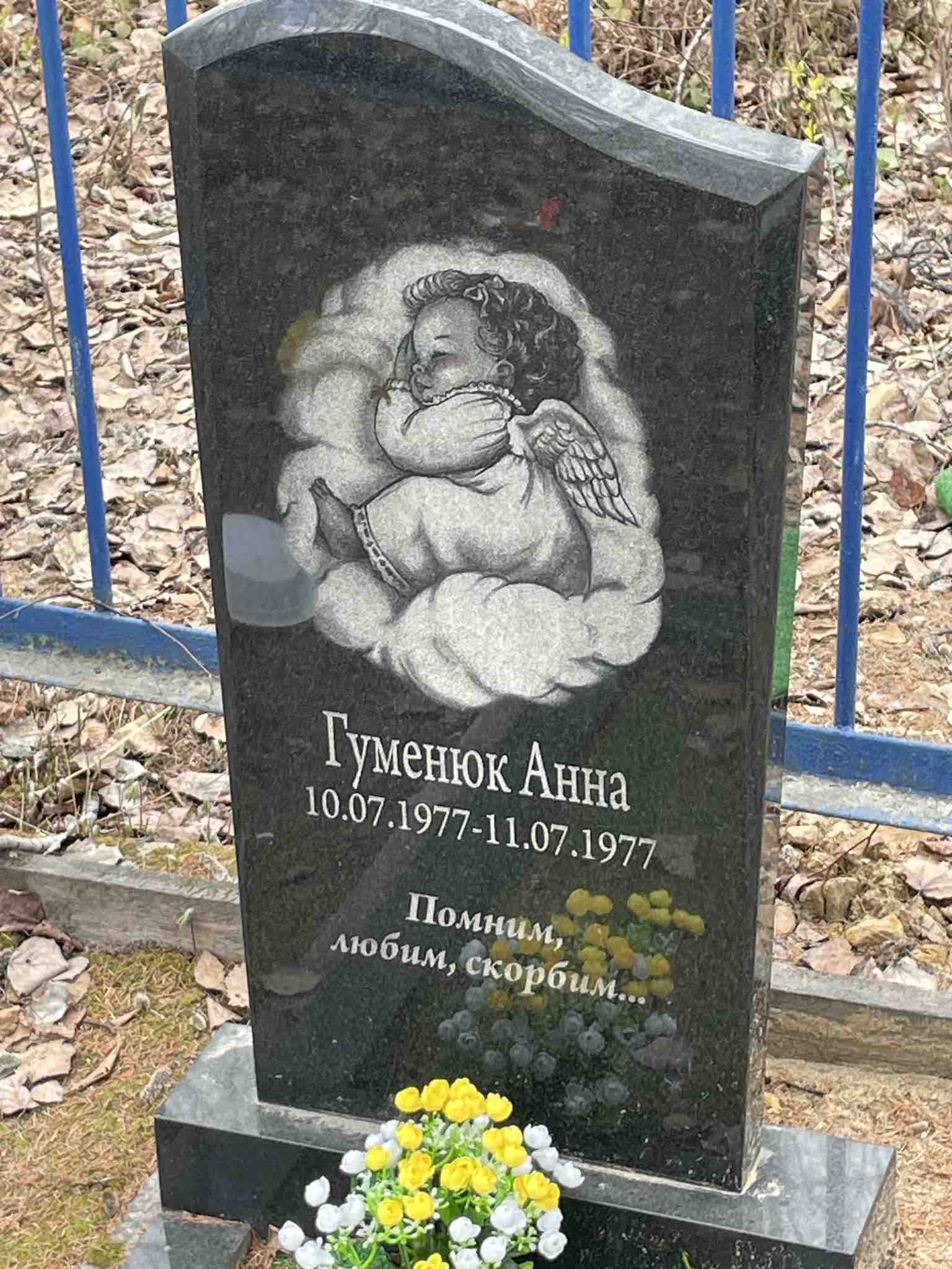 Гуменюк Анна