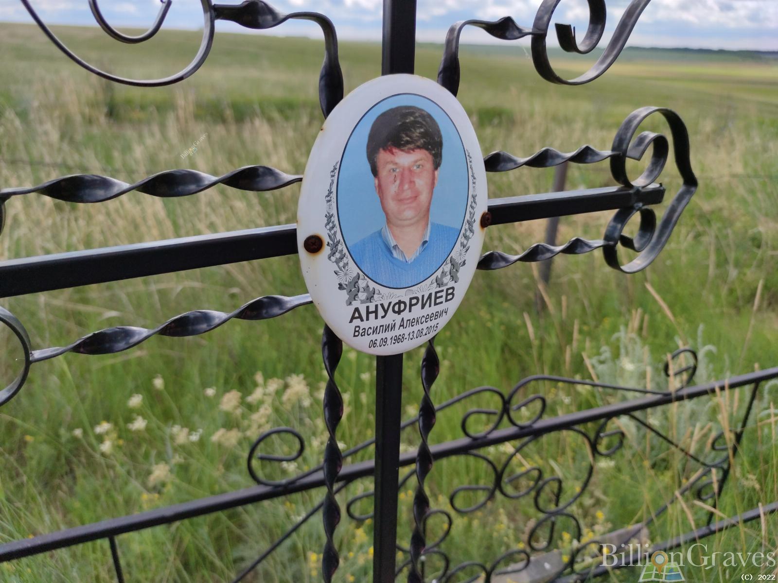 Ануфреев Василий Алексеевич