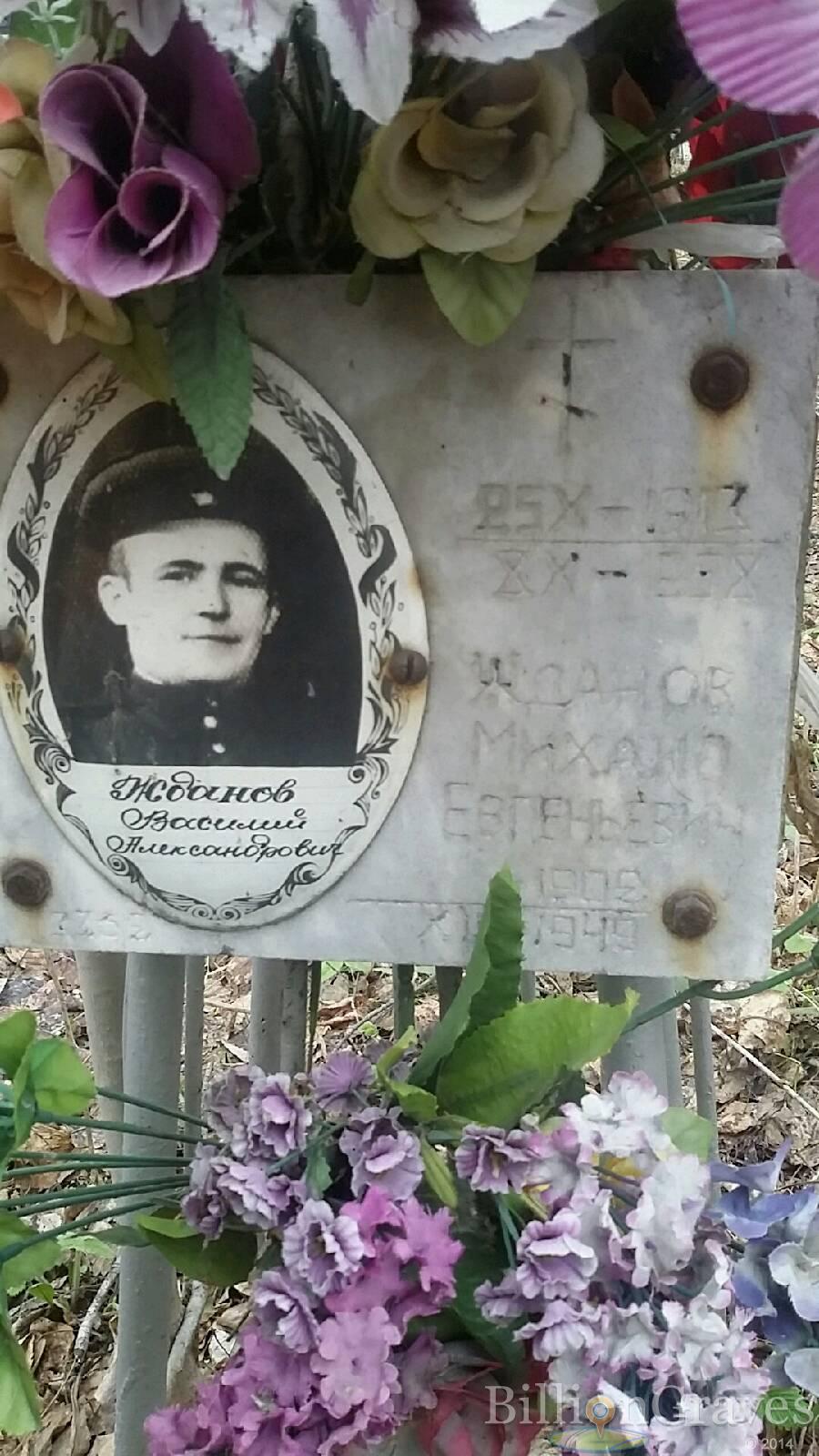 Жданов Василий Александрович