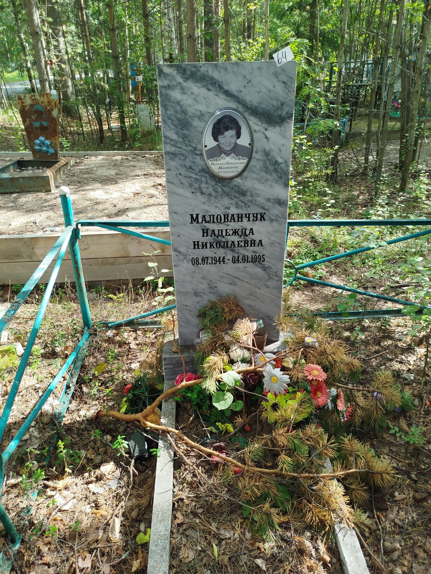 Малованчук Надежда Николаевна