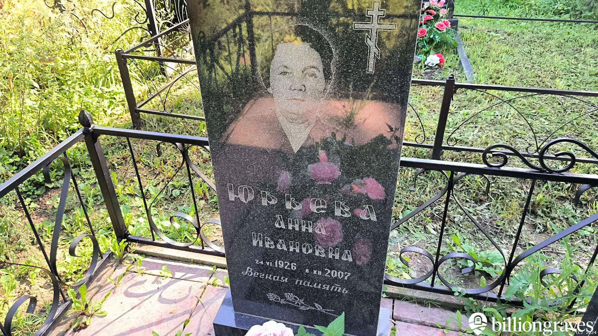 Юрьева Анна Ивановна