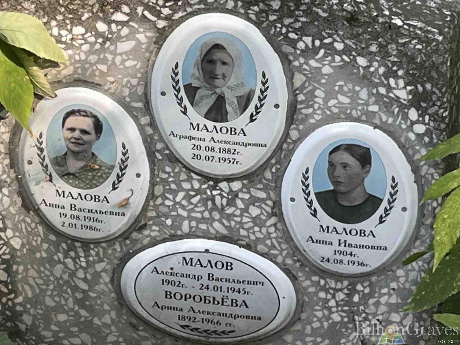 Малова Аграфена Александровна
