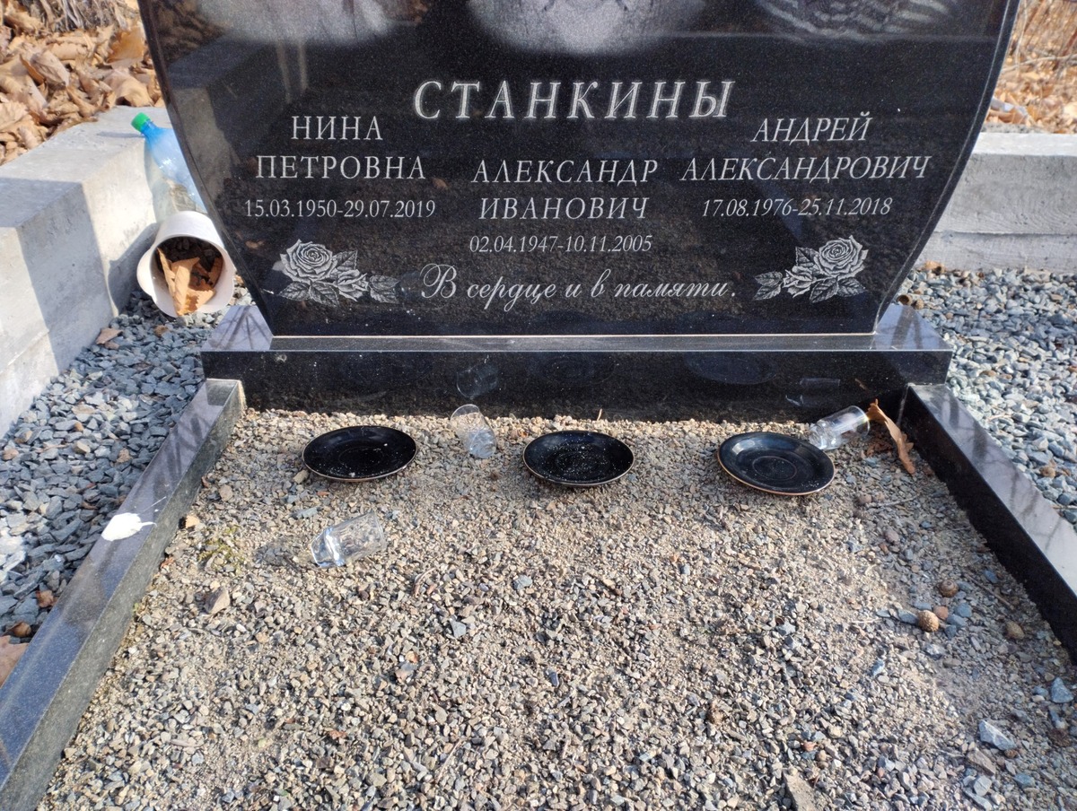 Станкина Нина Петровна