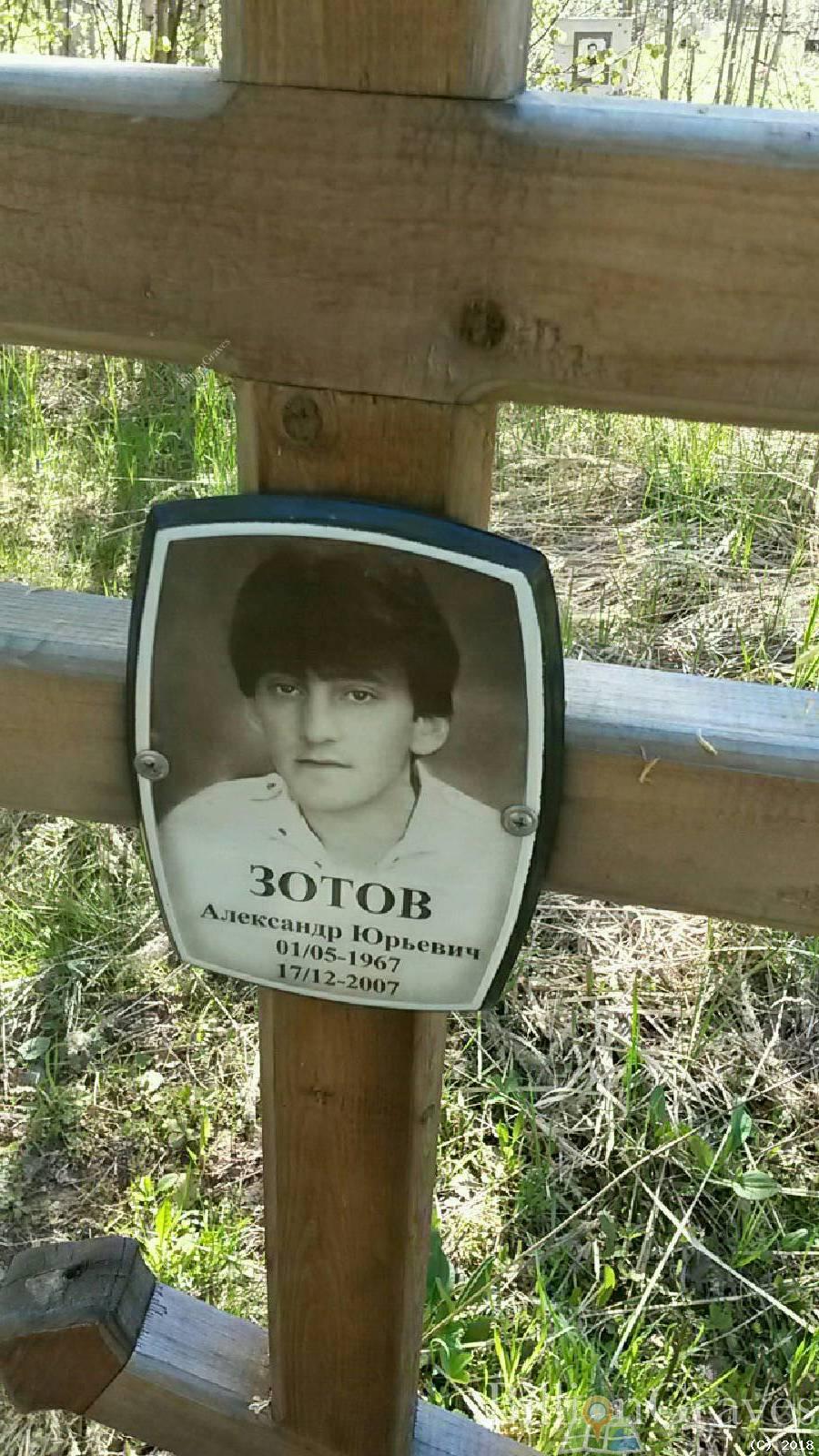 Зотов Александр Юрьевич