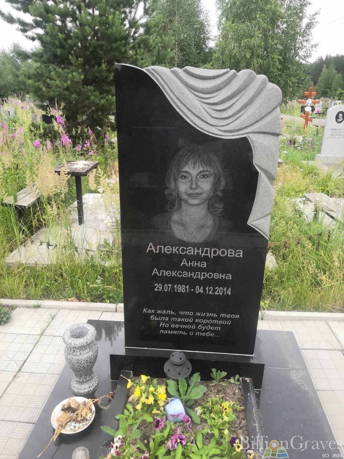 Александрова Анна Александровна