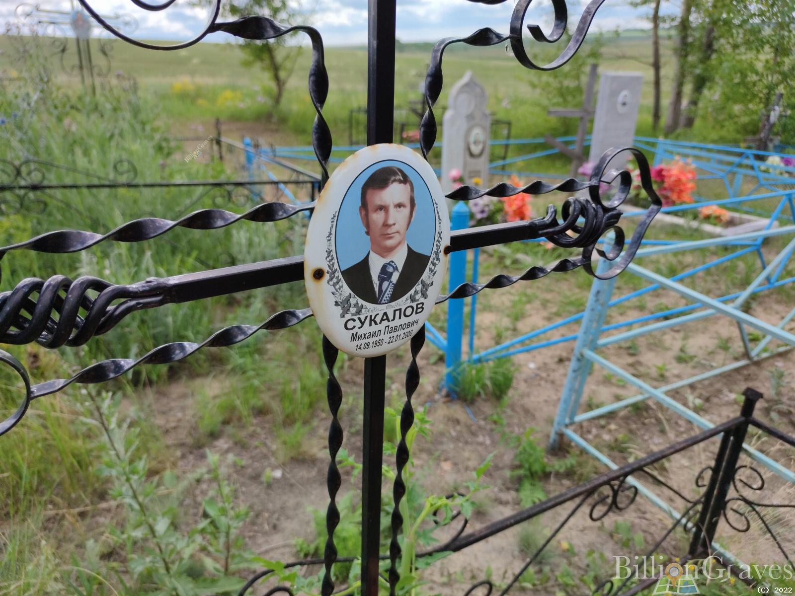 Сукалов Михаил Павлович