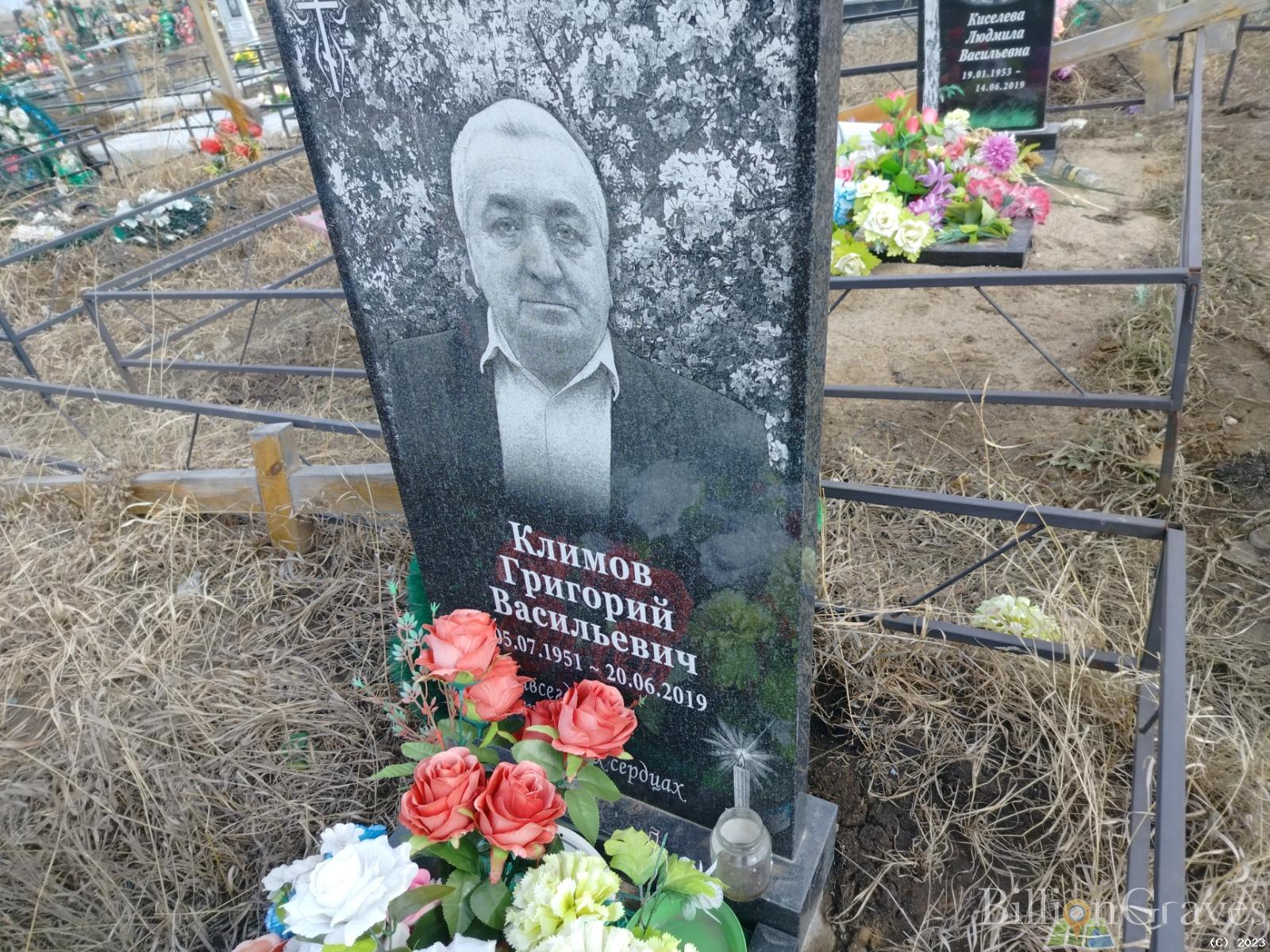 Климов Григорий Васильевич