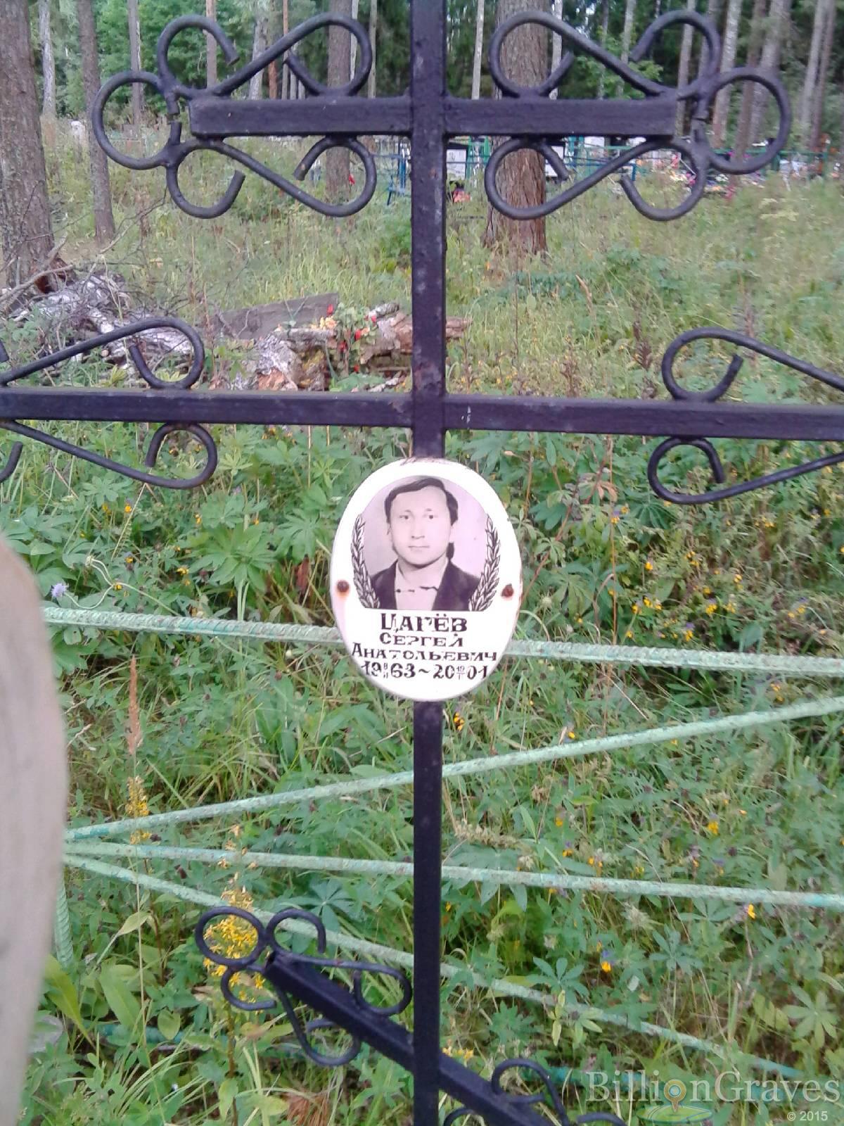 Царёв Сергей Анатольевич