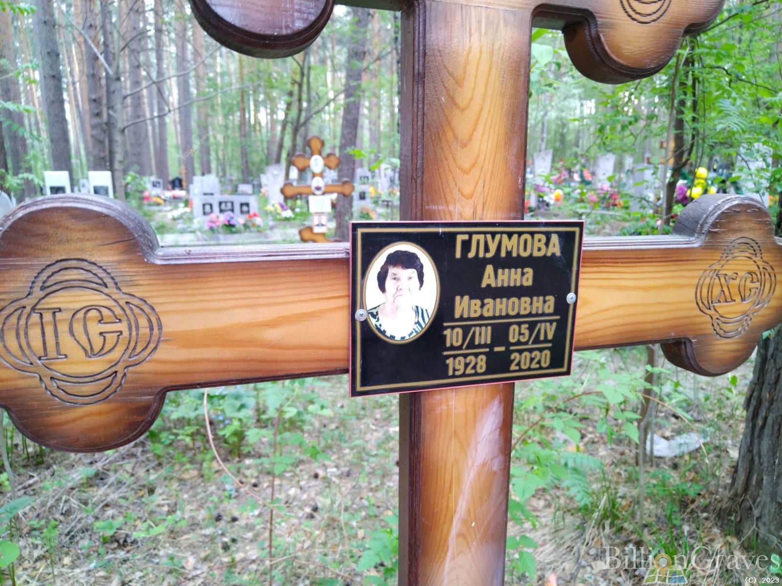 Глумова Анна Ивановна