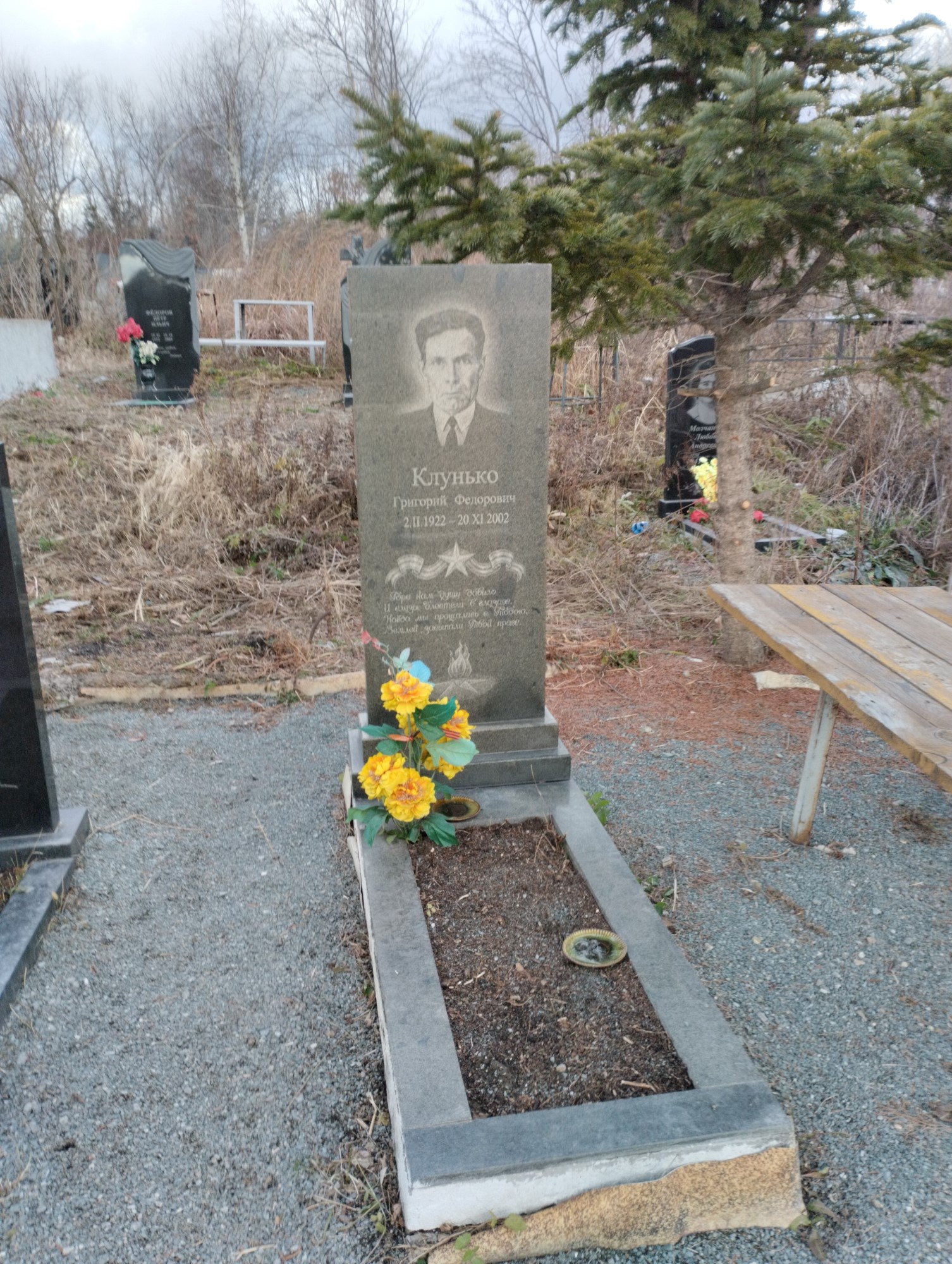 Клунько Григорий Федорович