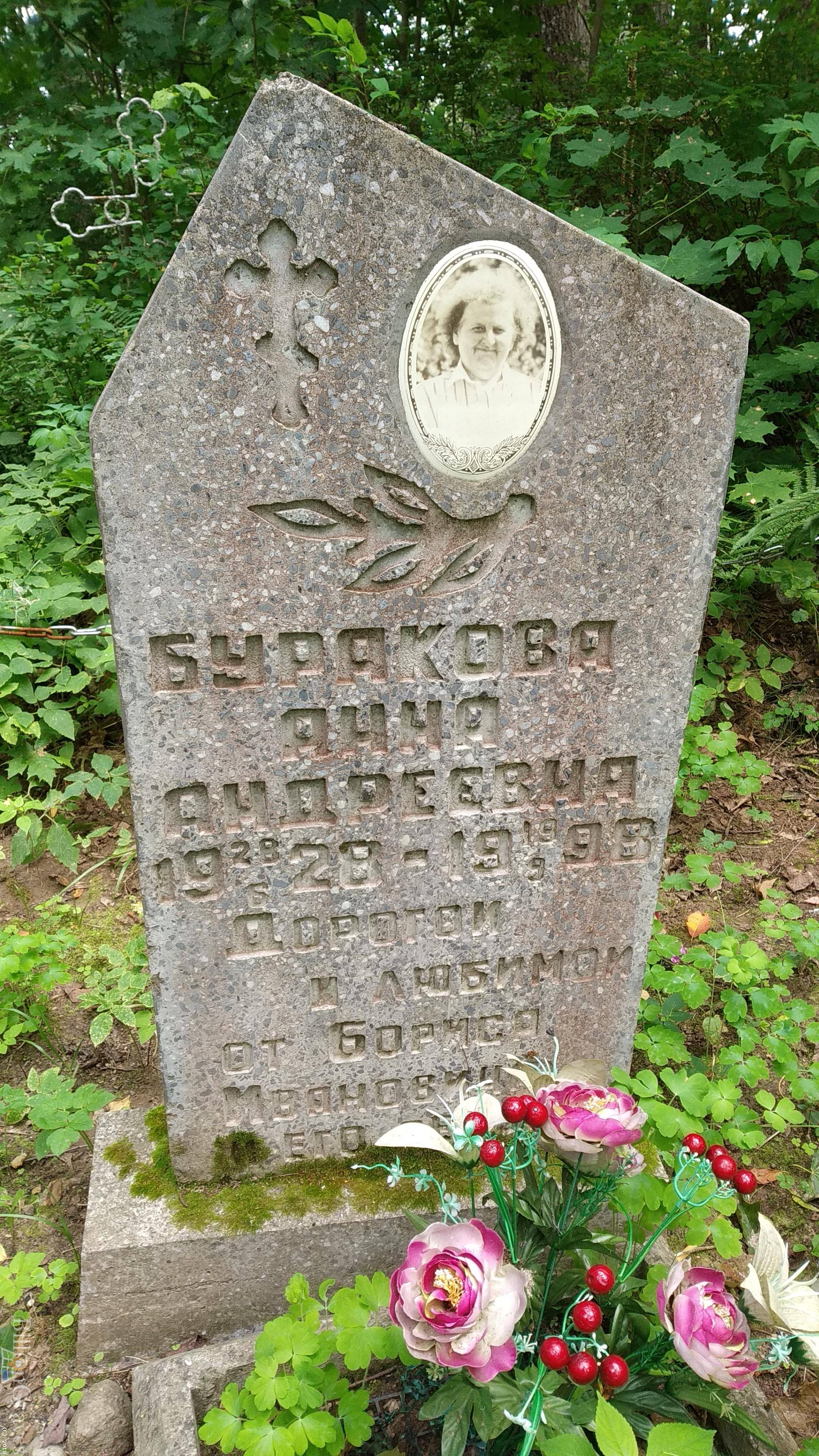 Буракова Анна Андреевна