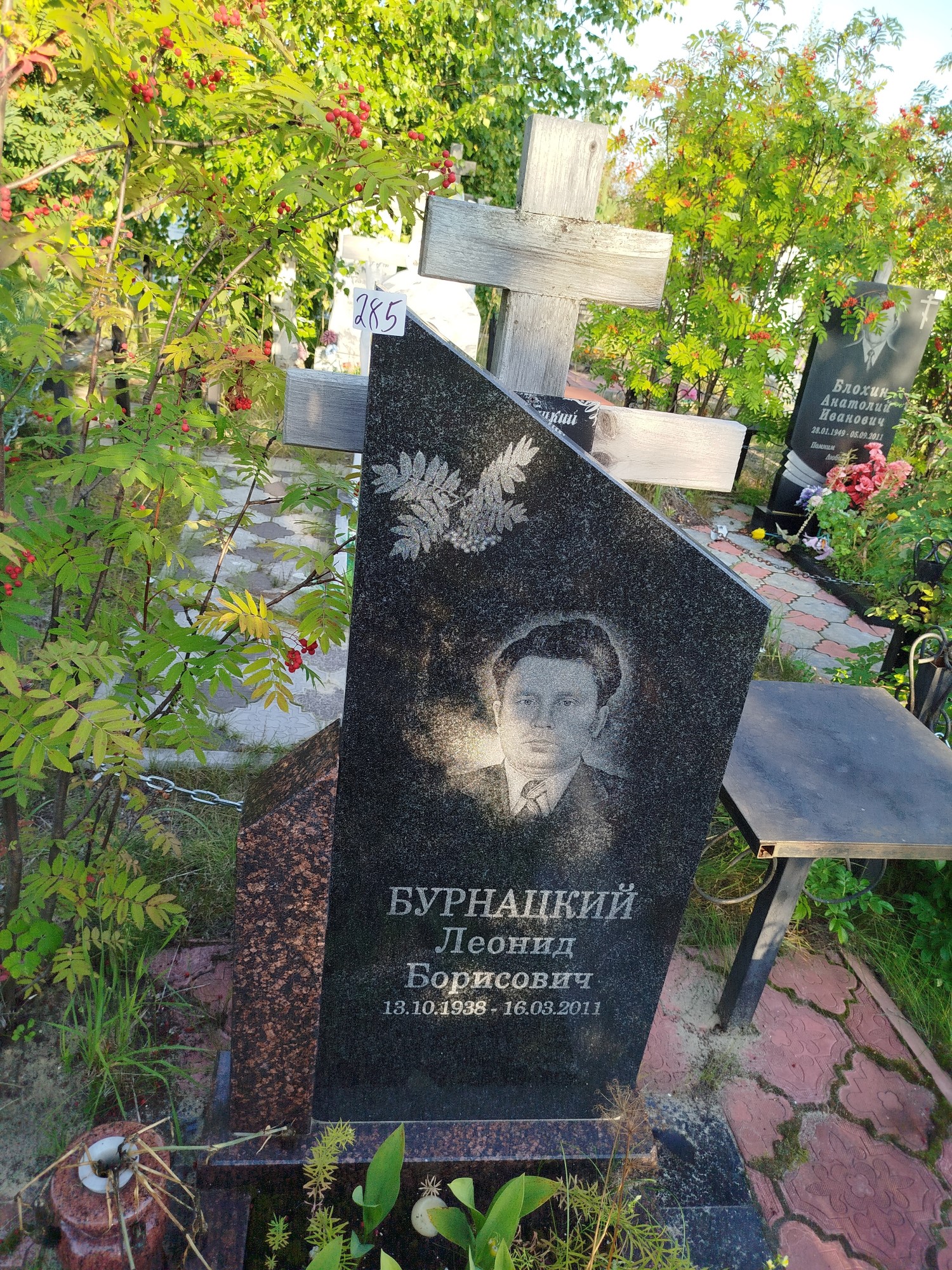 Бурнацкий Леонид Борисович