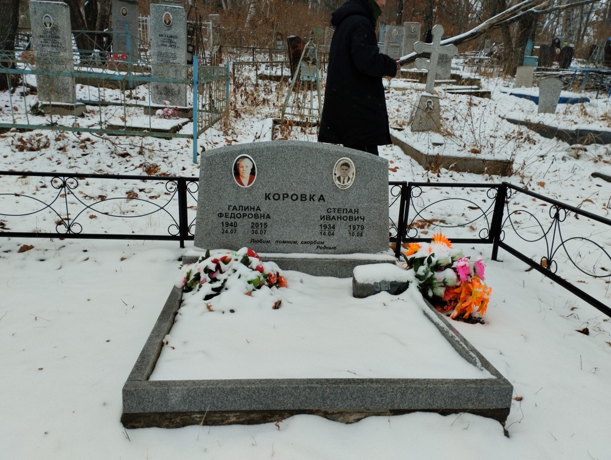 Коровка Галина Федоровна
