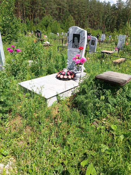 Меньшенина София Викторовна