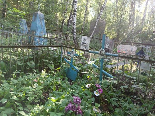 Волкова Ираида Петровна