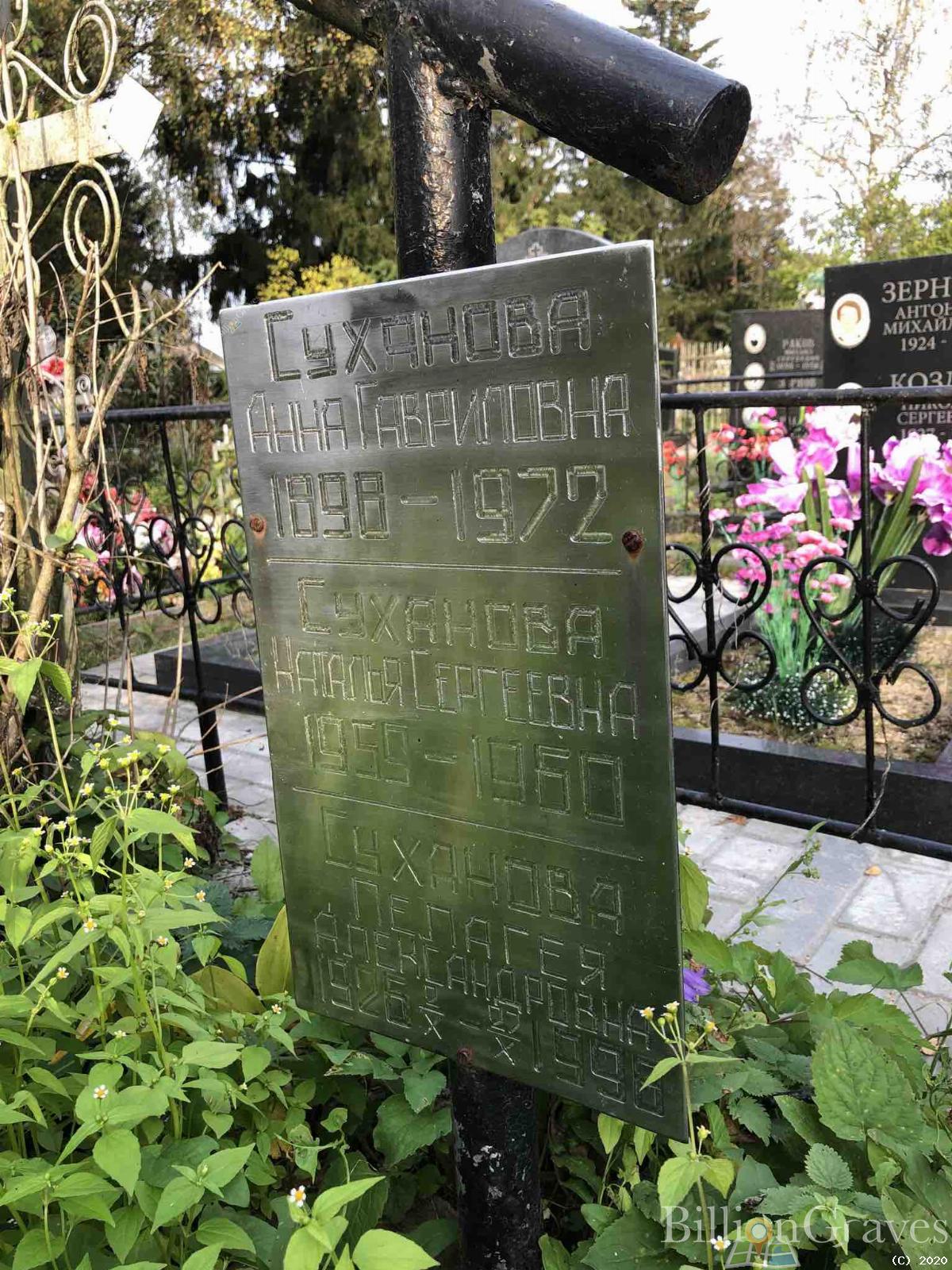 Суханова Пелагея Александровна