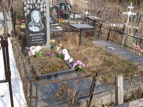 Макарова Надежда Ивановна