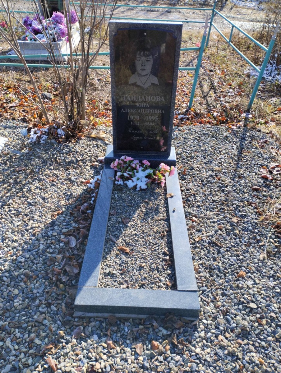Данданова Кира Александровна