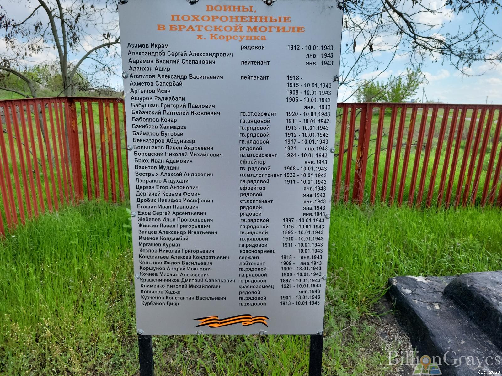 Жинкин Павел Григорьевич