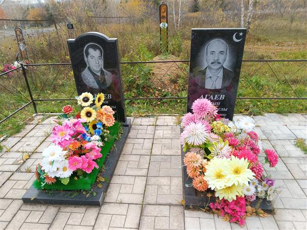 Агаев Айдын Джамил