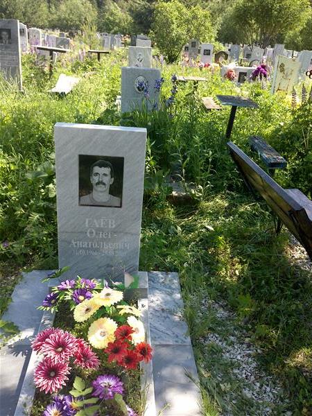 Гаёв Олег Анатольевич