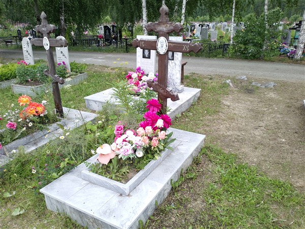 Котова Светлана Васильевна
