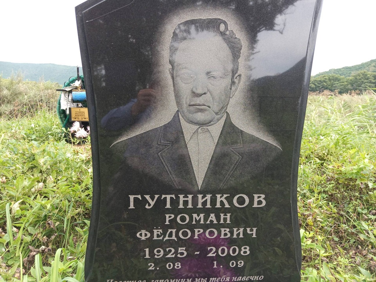 Гутников Роман Федорович