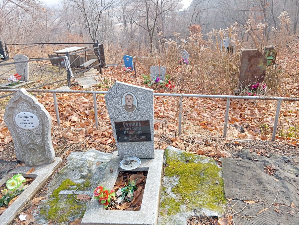 Глущук Виталий Павлович