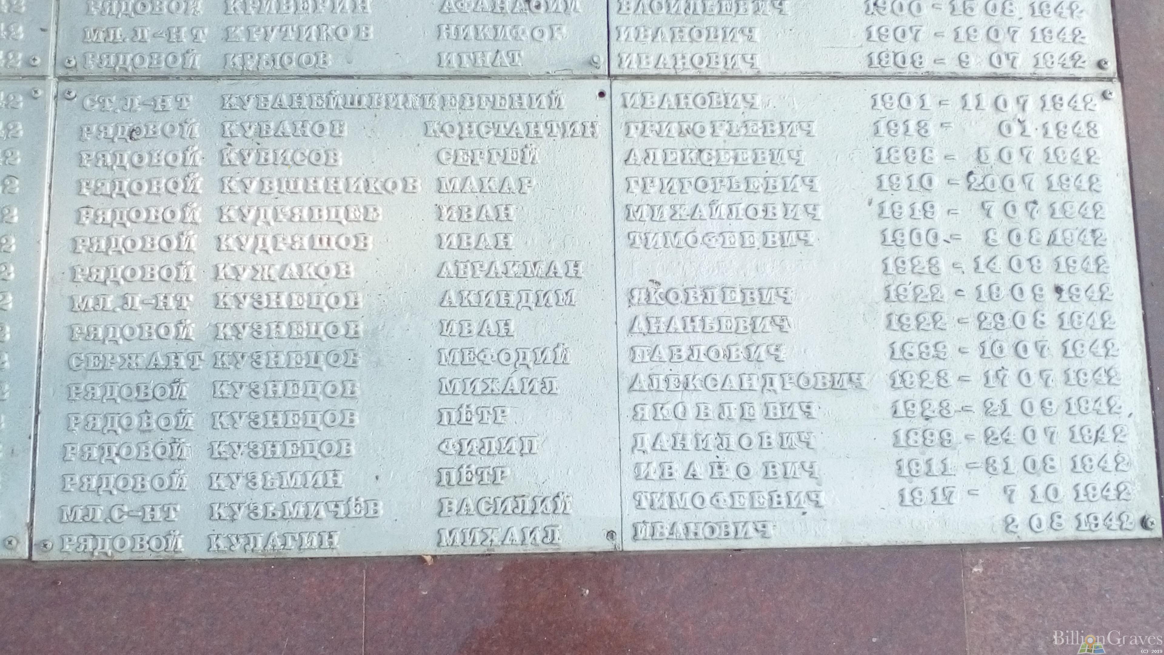 Кубанейшвили Евгений Иванович