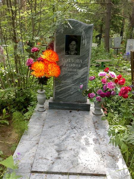 Козлова Татьяна Ивановна