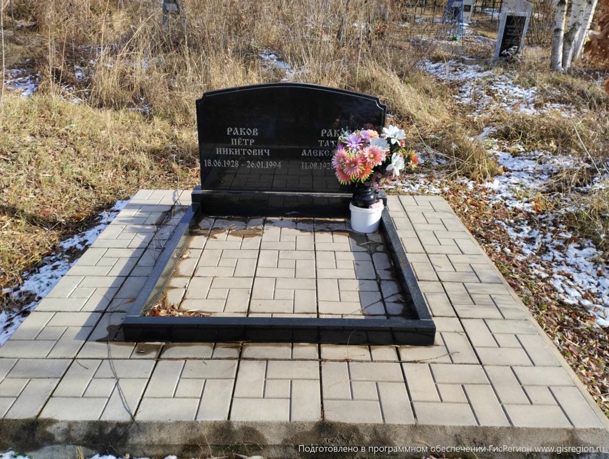 Ракова Татьяна Александровна