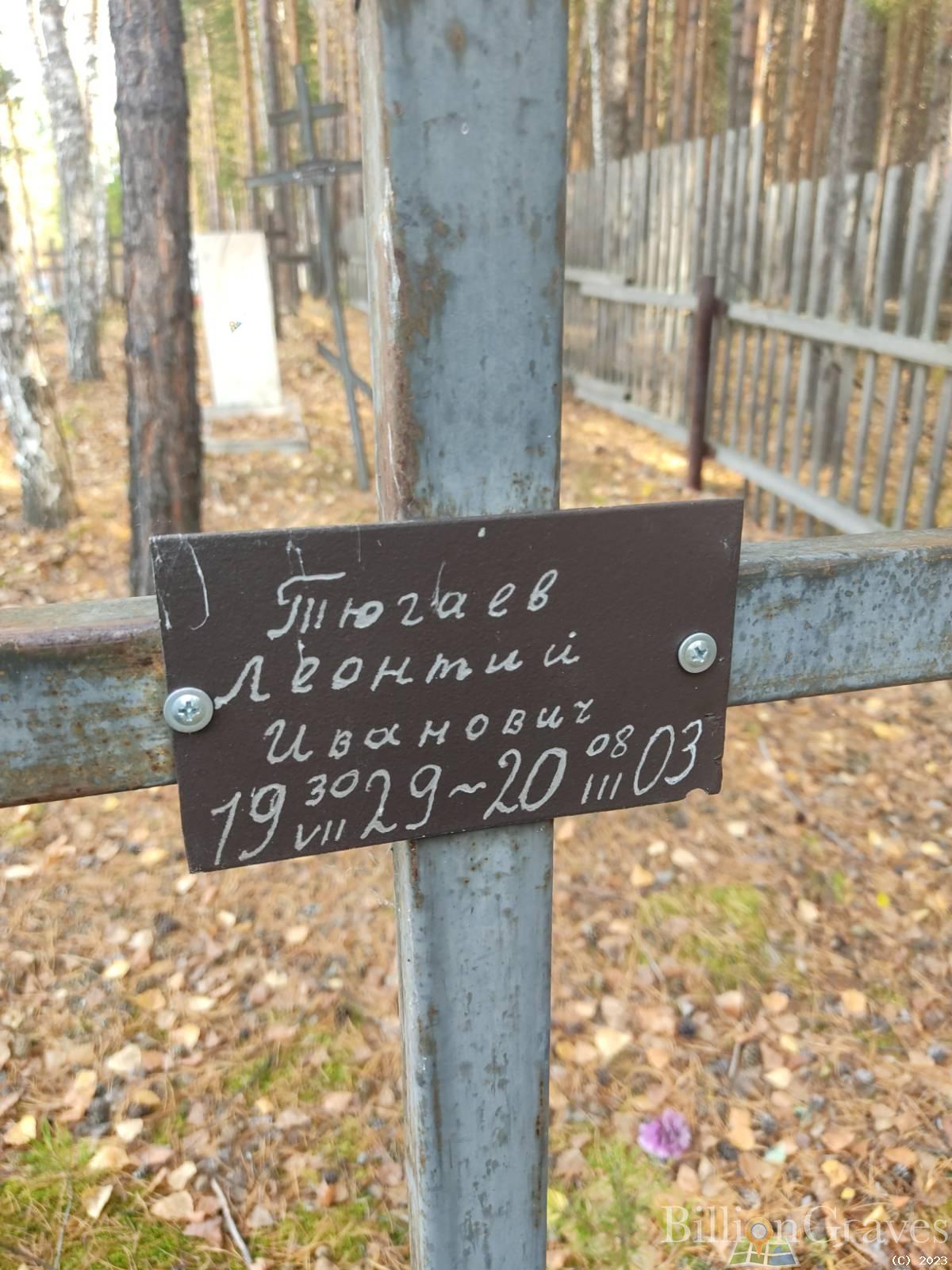 Тюгаев Леонтий Иванович