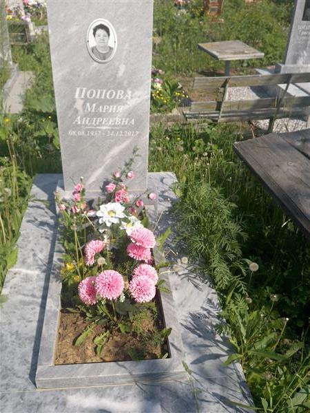 Попова Мария Андреевна