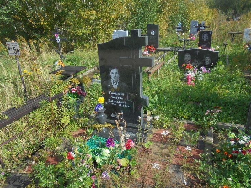 Галынин Михаил Васильевич