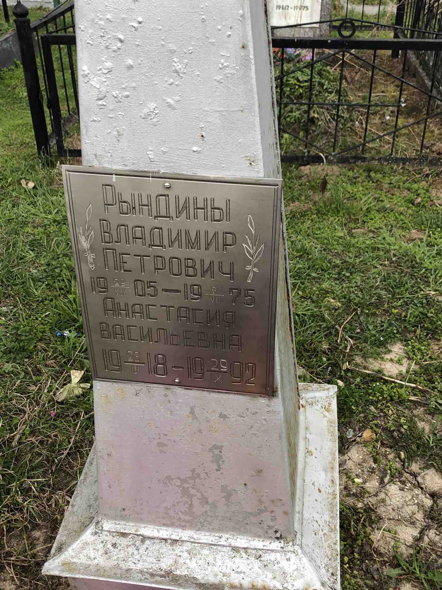Рындина Анастасия Васильевна