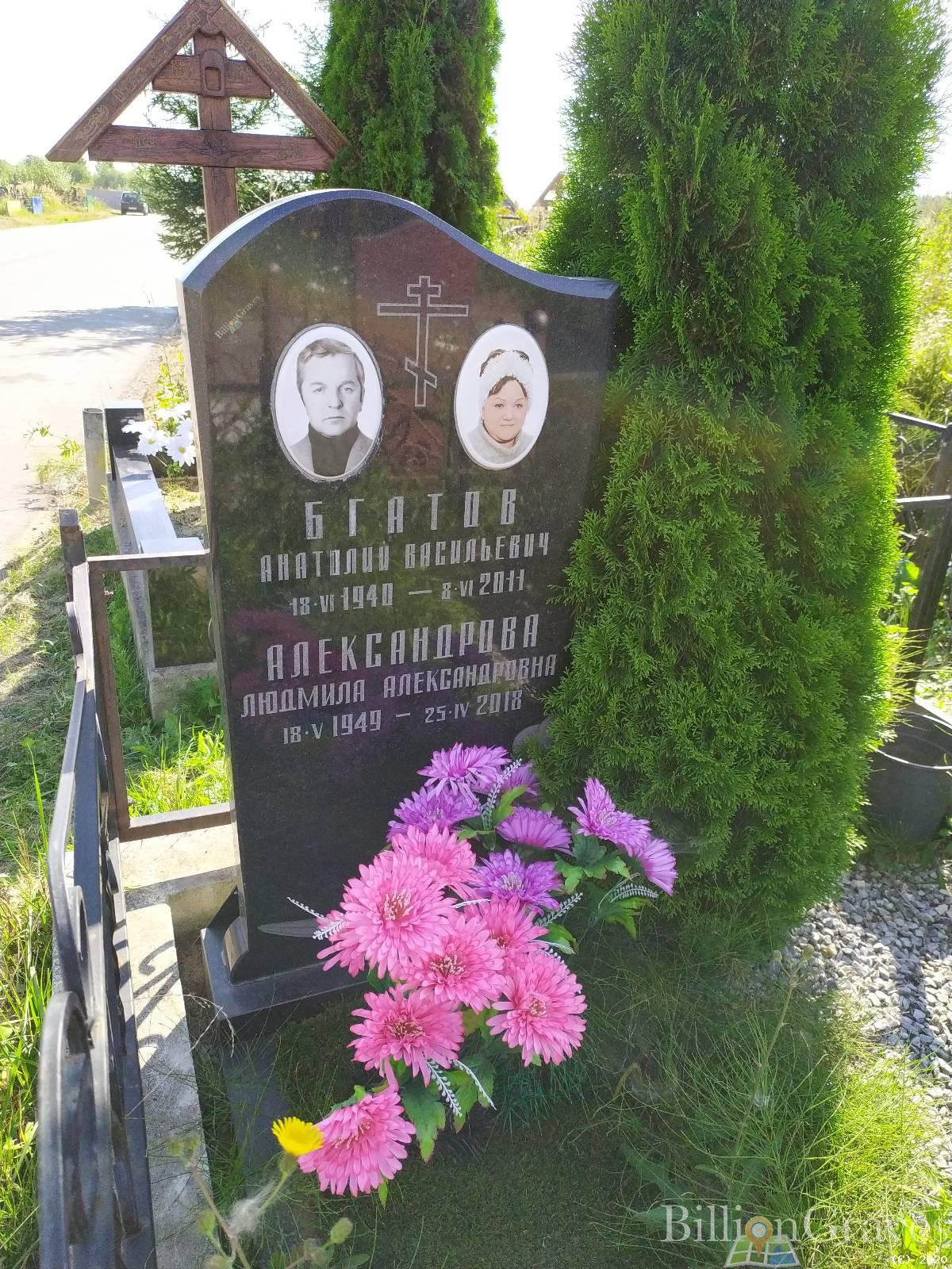 Бгатов Анатолий Васильевич