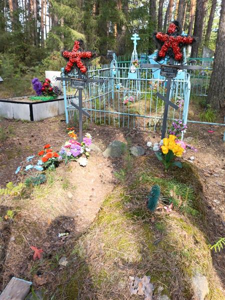 Малышева Ирина Александровна