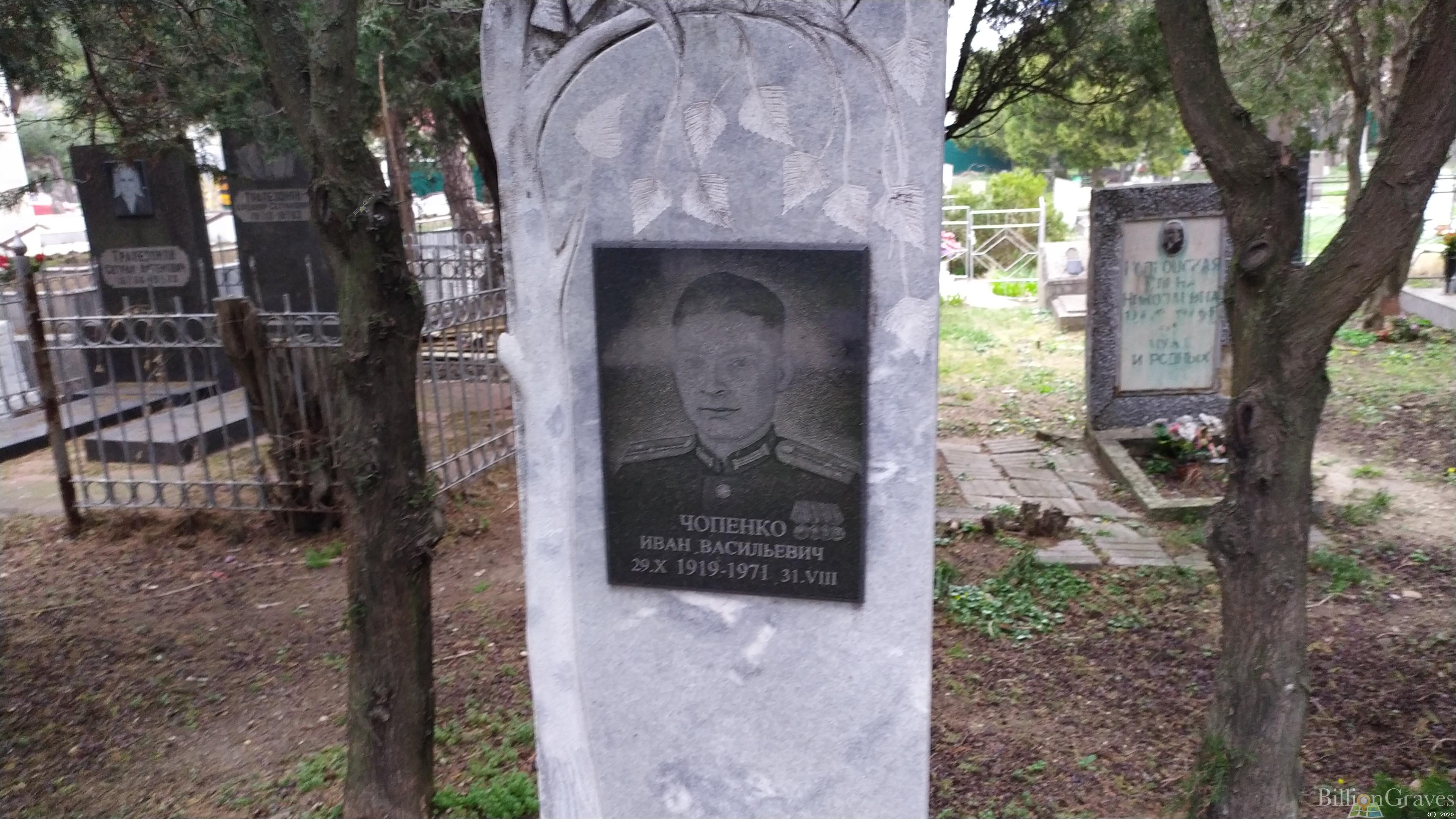 Чопенко Иван Васильевич