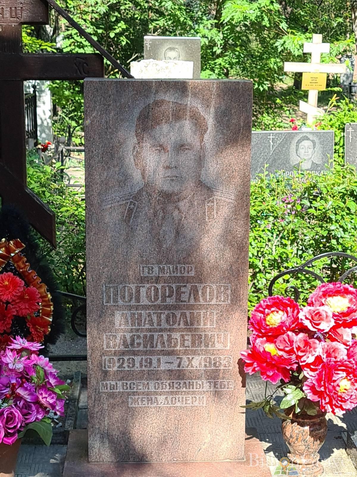 Погорелов Анатолий Васильевич